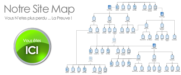 SiteMap boutique en ligne